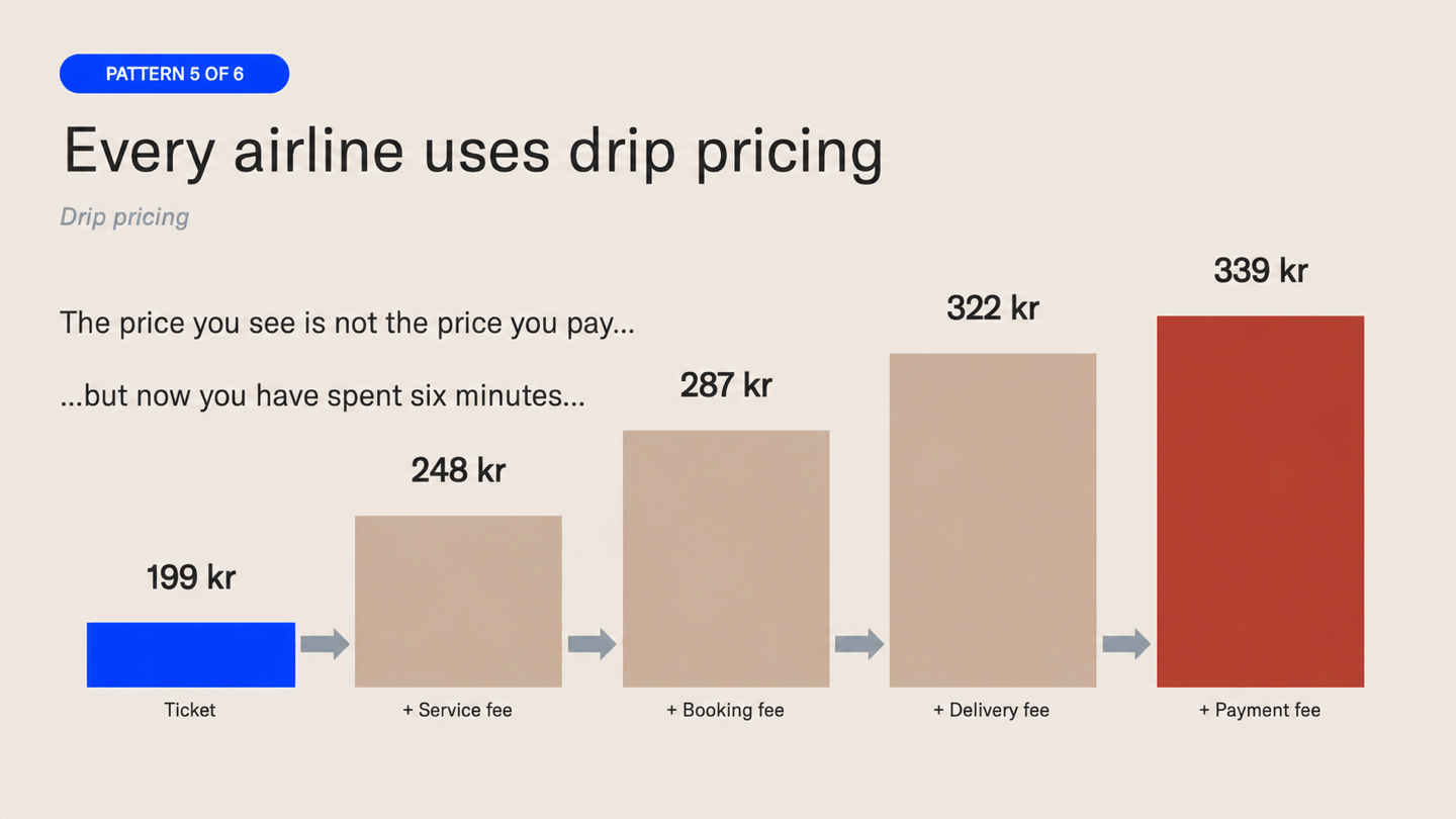 Airline checkout where a 199 kr ticket ends at 339 kr after service, booking, delivery and payment fees