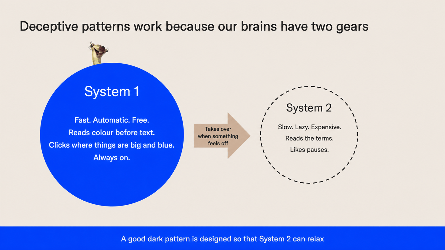 Kahneman's two systems side by side: System 1 fast, automatic and always on, System 2 slow, lazy and expensive