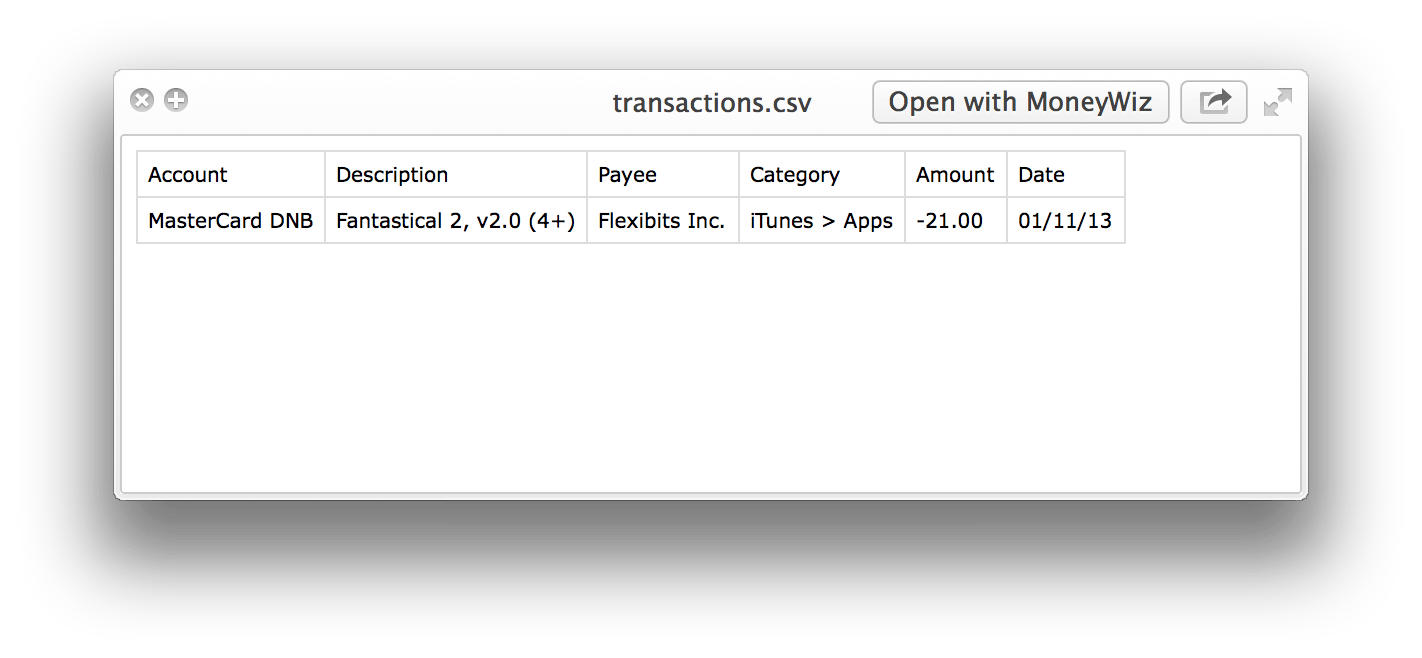 Transactions