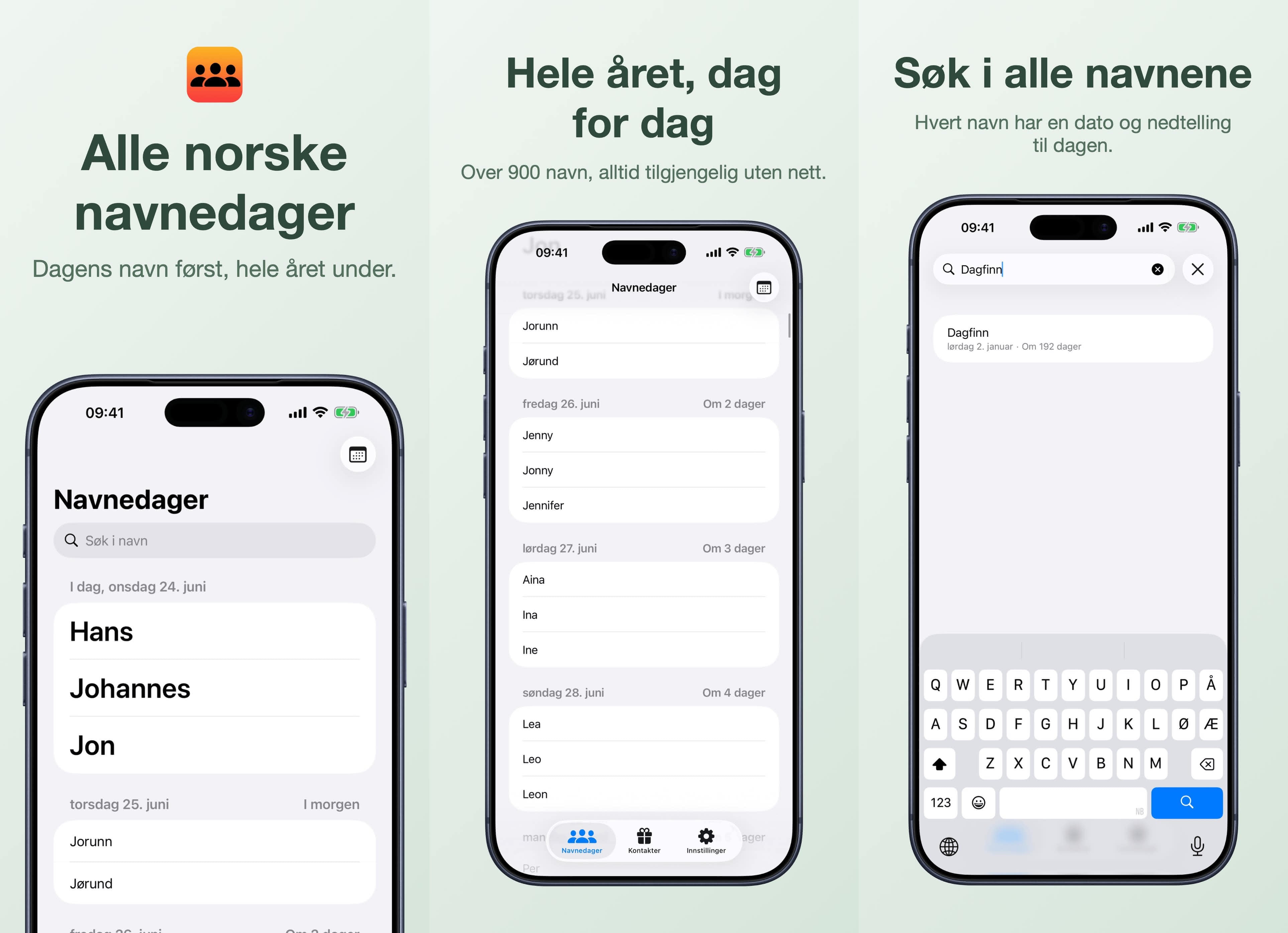 Name Days Norway & Calendar