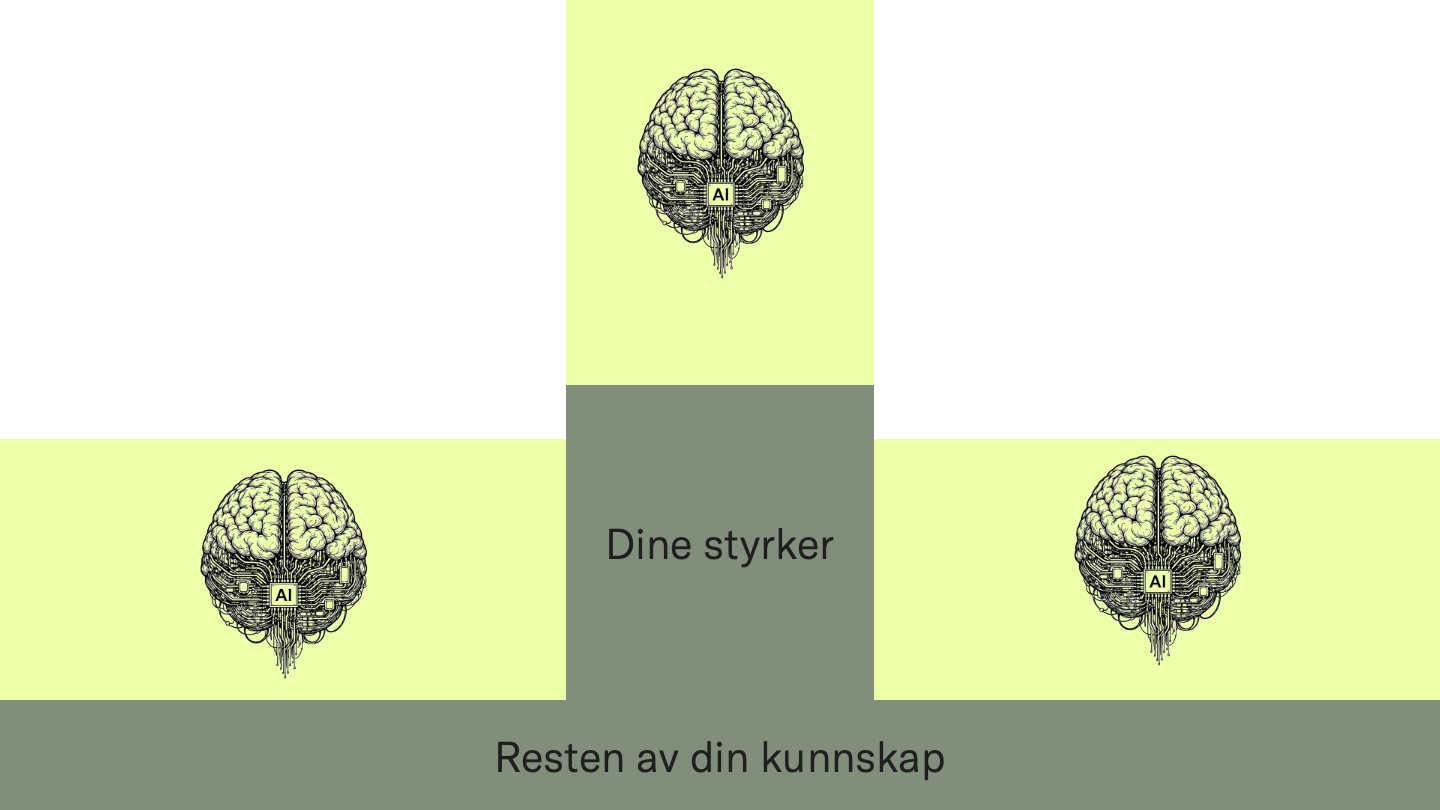 T-shaped diagram with your strengths as the vertical bar and AI brains filling the rest of your knowledge around it