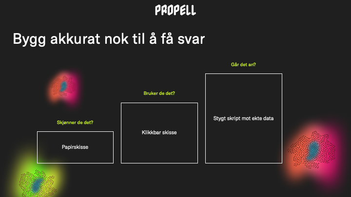 Produktutforskning nå som AI er nyttig