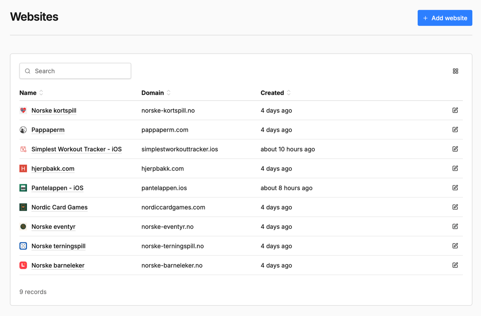 Umami's websites list with apps like Simplest Workout Tracker and Pantelappen side by side with actual websites, each app showing its real icon